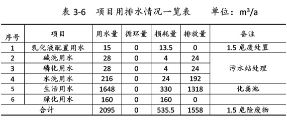 雙利農(nóng)機(jī)驗(yàn)收監(jiān)測(cè)報(bào)告-20.jpg