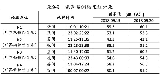 雙利農(nóng)機(jī)驗(yàn)收監(jiān)測(cè)報(bào)告-60_03.jpg