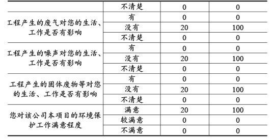 雙利農(nóng)機(jī)驗(yàn)收監(jiān)測(cè)報(bào)告-64_01.jpg